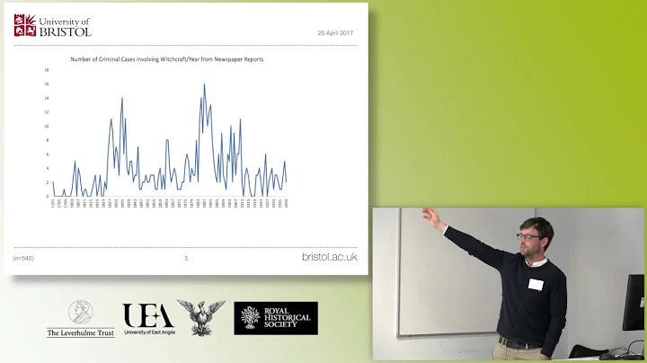 Dr Will Pooley | Witchcraft, Neurasthenia, and Monomania: A Case Study from the 1920s