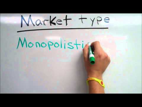  Four Market Structures Econ.wmv 45853