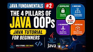 Java Fundamentals #2: The 4 Pillars of Java OOPs | Java Tutorial for Beginners #java #javatutorial