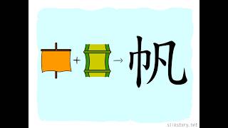 漢字的故事 : 帆
「帆」字由「巾」字和「凡」字組成。「巾」字表示布,「凡」字則有普通之意。掛在船桅上的布,主要功能是利用風力使船行駛前進,並非用來裝飾,故只需普通一塊布就可以了,並以「帆」字表示之。 漢字的故事 : 帆