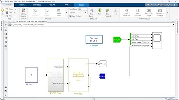 PV Array with Monthly Data