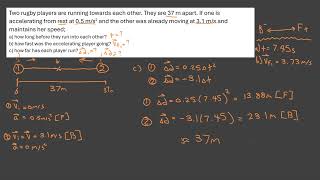 Famous 1D Kinematics Problem - Example 4 Wealth