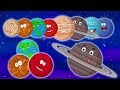 bài hát hành tinh học hành tinh vần điệu trẻ bài hát hệ mặt trời Preschool Songs Planets Song