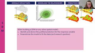 Spatial modelling of soil microorganisms - Heidi Mod