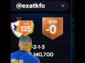 Who Is the Best Cdm in FcMobile?🧐 #shorts #eafifa #fifamobile #fifa23 #fcmobile24 #fifa22 #fifa21