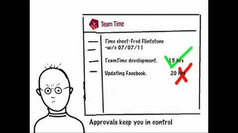 SharePoint TeamTime - SharePoint Timesheets to go.
