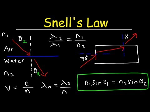 Video: Is 10 meter per seconde snel?