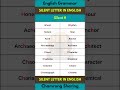 Say Goodbye to Grammar Mistakes—Learn with Confidence! ✅🚀🗣️