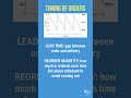Inventory Control Charts | 60 Second Business