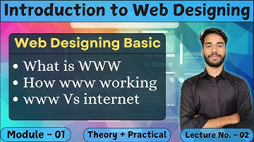 L- 2, Unit - 1 | WWW & its Working | IWD | Web Designing | All Universities | B.Tech/BCA/Diploma CS
