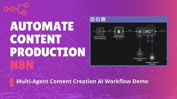 Real-World Content Writing Automation in n8n 🚀 | Multi-Agent AI Workflow Demo