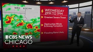 Chicago weather: scattered storms Tuesday evening, severe storm threat Wednesday