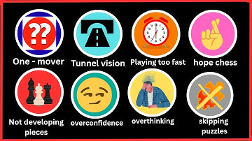 Every Common Chess Mistake - Explained in 6 minutes!