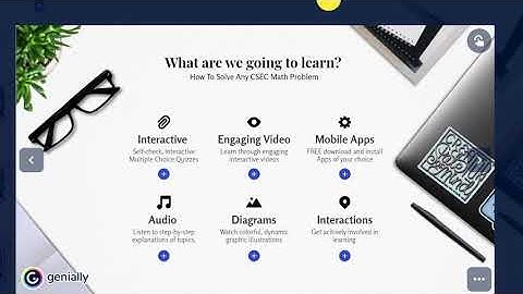 Overview of  CSEC Mathematics Available