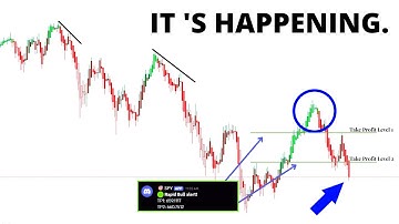 🚨 URGENT! Stock Market FLOW indicator TRIGGERED 🔥 Why The SP500 Is Going HIGHER (SPY, QQQ, BTC, ETH)