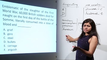 GRE I GRE Video Lectures I GRE preparation I Teachingbharat I Verbal I Part 3