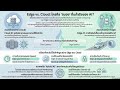 จุดจบ Cloud? ดีเบตเดือด Edge vs Cloud ใครคือผู้คุมอำนาจสมอง Physical AI ตัวจริง