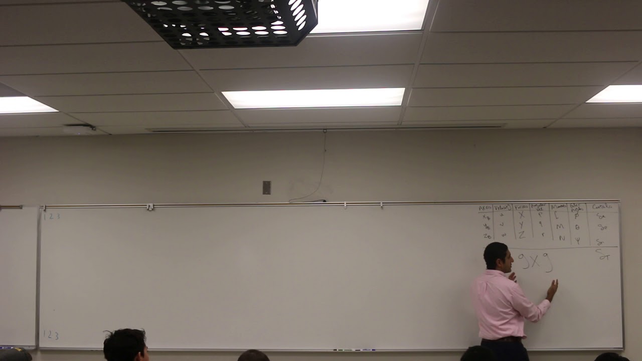 Lec 11, Decoupling and stability derivatives, part 1