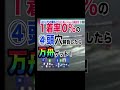 【激熱!高配当】宝舟的『勝負レースの定義』を使ってGⅠでも万舟狙った結果 競艇・ボートレース#shorts