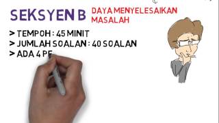 Format Peperiksaan Penolong Penguasa Kastam W27 - 5 Ogos 2014