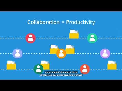 Video: ¿Qué es WorkDocs en AWS?