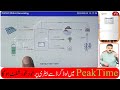 HOW TO SHIFT LOAD FROM GRID TO BATTERY IN PEAK TIME? Setting in Solis inverter to manage peak hours.