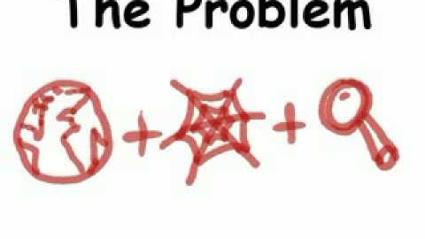 Introduction to the Semantic Web