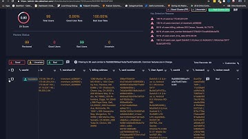 DCube - Model Management Explainer video