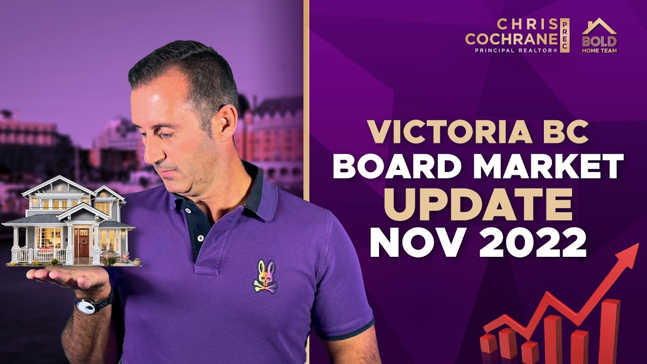 Victoria Real Estate Market Update November 2022 CHECK IT OUT! YouTube