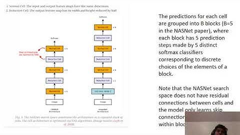 Differentiating Neural Architecture Search Based on Search Space- NAS Series Episode 2