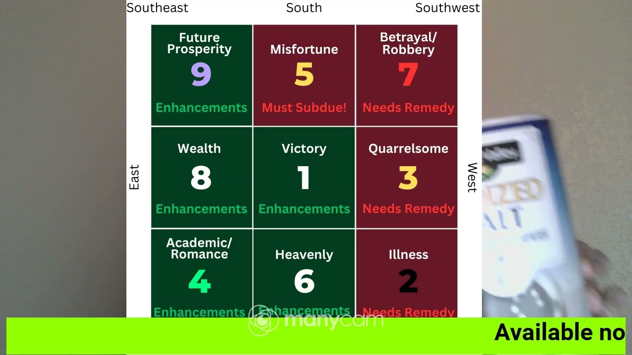 Salt Water Cure Placement  for THE YEAR OF THE FIRE HORSE  #saltwatercure #yearofthefirehorse