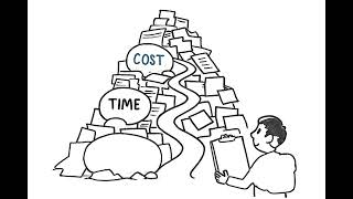 Professional Website Editing to Improve Your Business Online