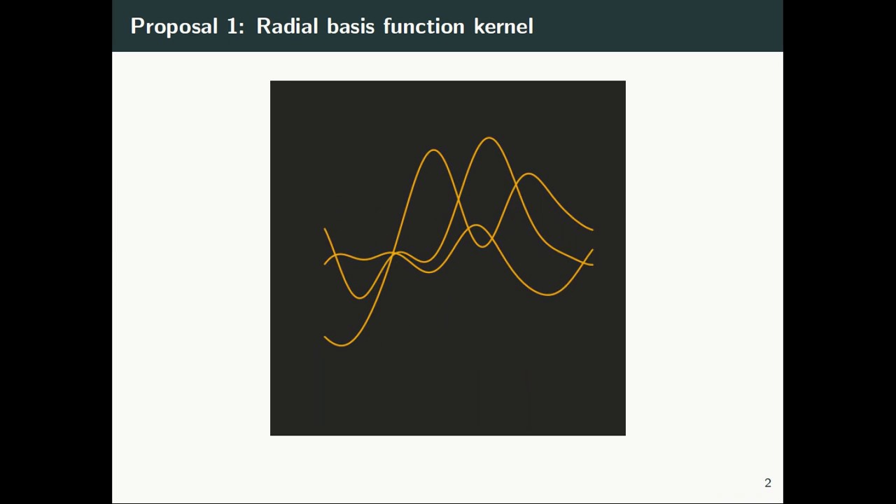 Probing the compositionality of intuitive functions - YouTube