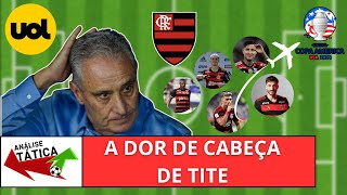 FLAMENGO MUITO DESFALCADO! COMO TITE PODE SAIR DESSA? VEJA ANÁLISE TÁTICA