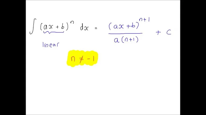 A2 - Integration - Standard Integrals