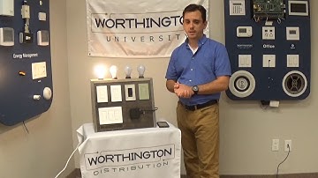 First Hands on Lutron RA 2 Select