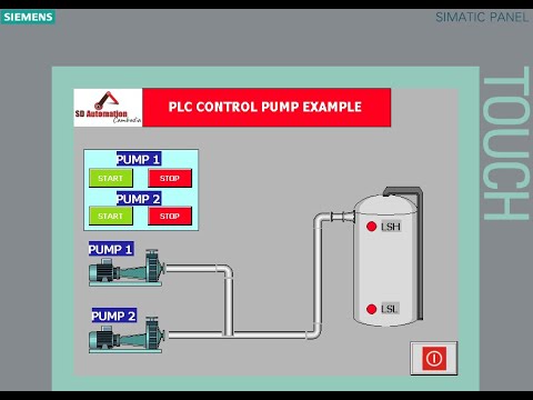 AUTOMATIC WATER PUMP USING PLC S7 300 | TIA Portal V15| SCADA Water Treatment|