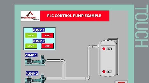 AUTOMATIC WATER PUMP USING PLC S7 300 | TIA Portal V15| SCADA Water Treatment|
