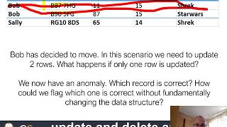OCR GCE - Database normalisation - Part 2 - Why normalise