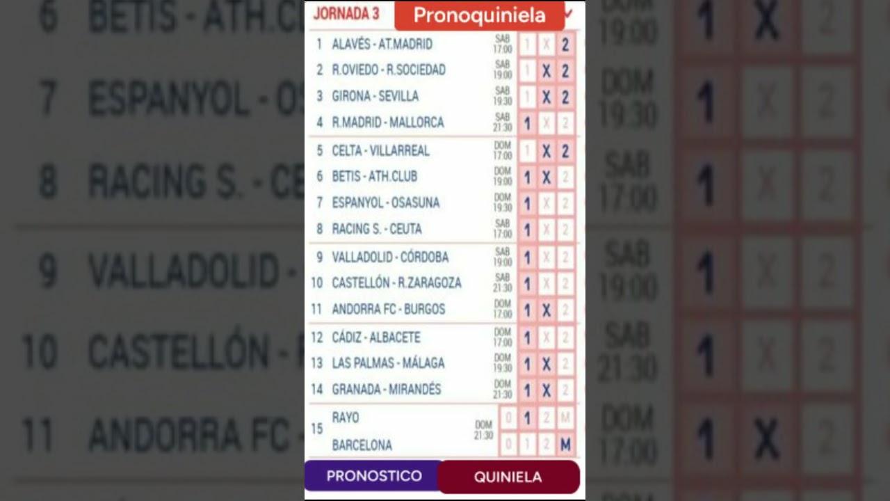 PRONOSTICO QUINIELA jornada 03 , jornada 3 liga española, liga hypermotion 