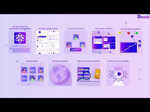 Decode, an Integrated Consumer Research Platform with Insights AI