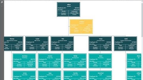 Org Chart Tutorial: How to Export Org Chart to PDF, Image, Word, and Excel with Org Charting