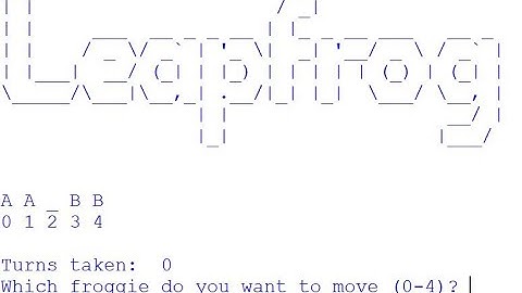 Python Test Driven Development Introduction