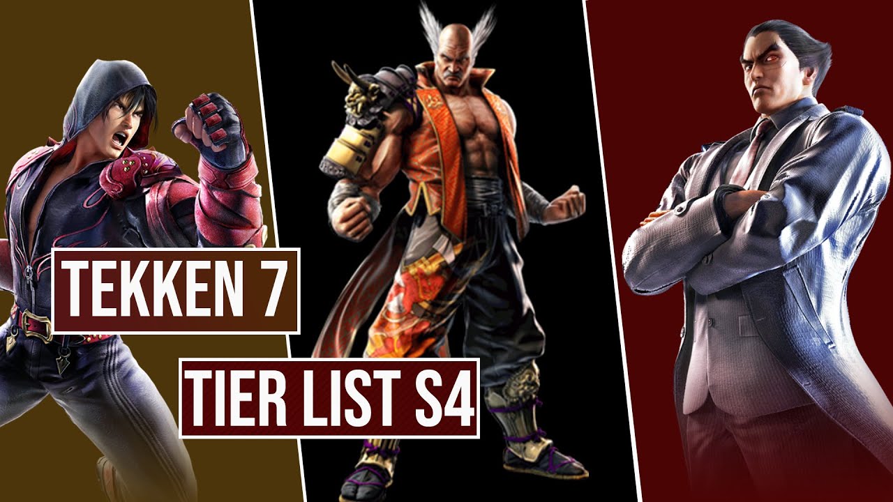 Tekken tier list. Тир лист теккен по сложности.