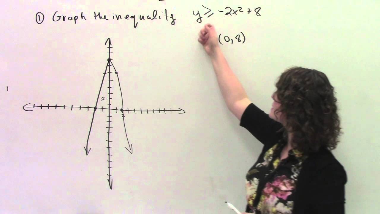 5 3 example 1 - YouTube