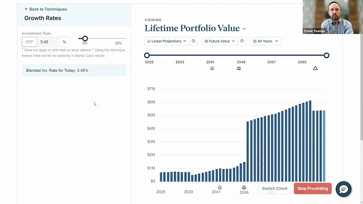 Webinar: Cultivating Your Legacy: Agribusiness Estate Planning Strategies