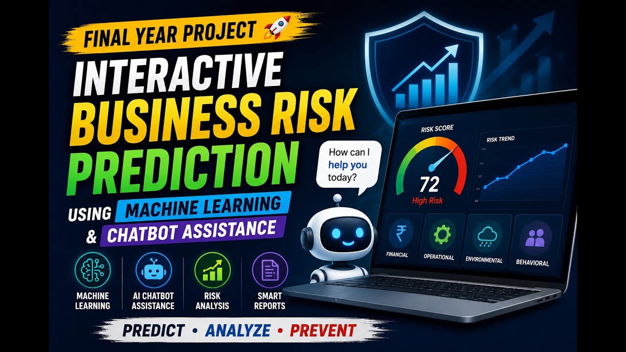 Interactive Business Risk Prediction Using ML and Chatbot Assistance ...