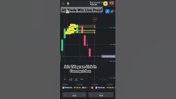 Binomo Trade With Price Action || No Lose Strategy #binomo #trading #viralvideo #shorts #forex #join