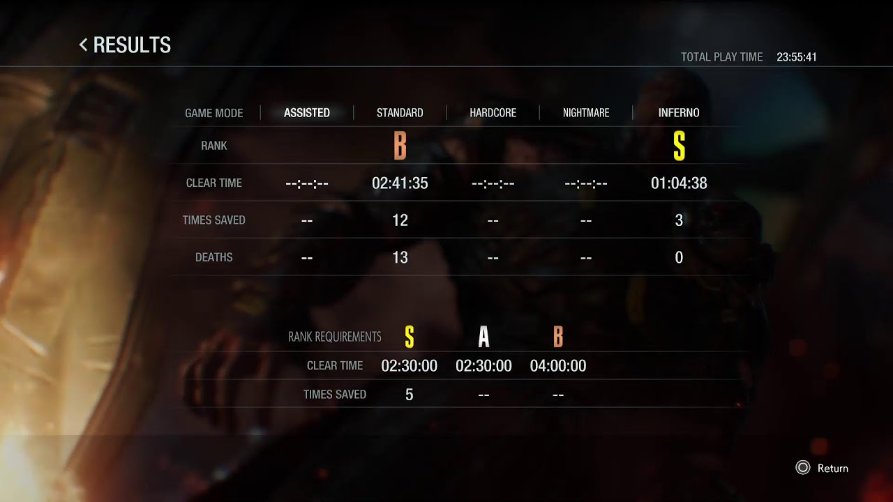 Προετοιμασία Speedrun War RE3 Remake Part 2