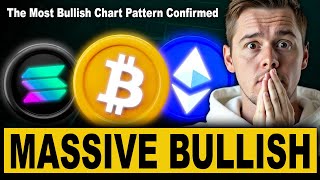 The Most Bullish Chart Pattern Just Confirmed on the Daily!